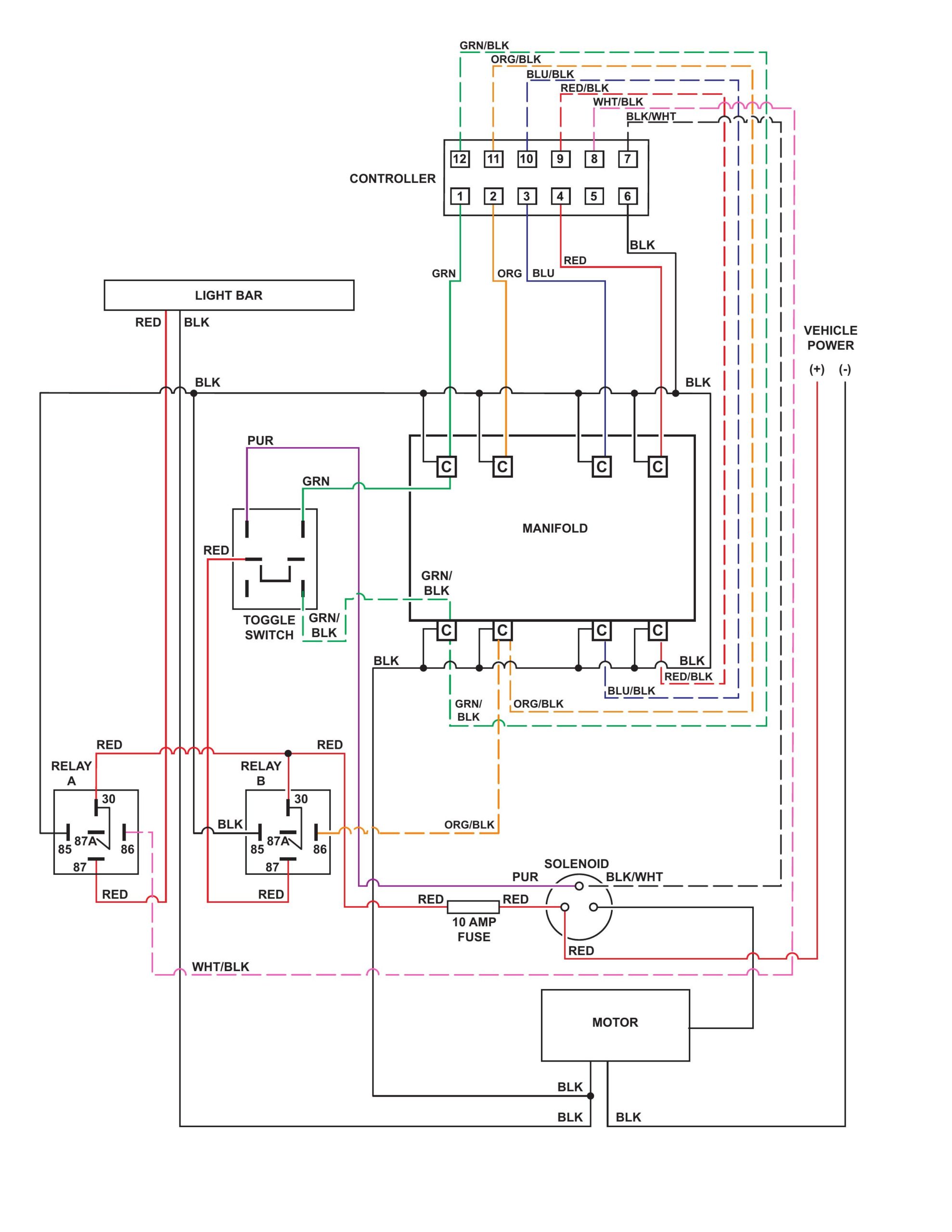 Manuals | Sno-Power